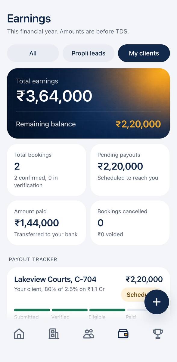 Earnings filtered to My clients, with a payout at 80% of 2.5% on ₹1.1 Cr