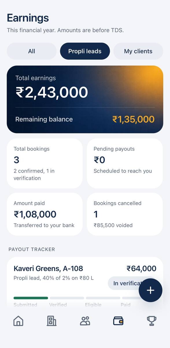 Earnings filtered to Propli leads, with a payout at 40% of 2% on ₹80 L